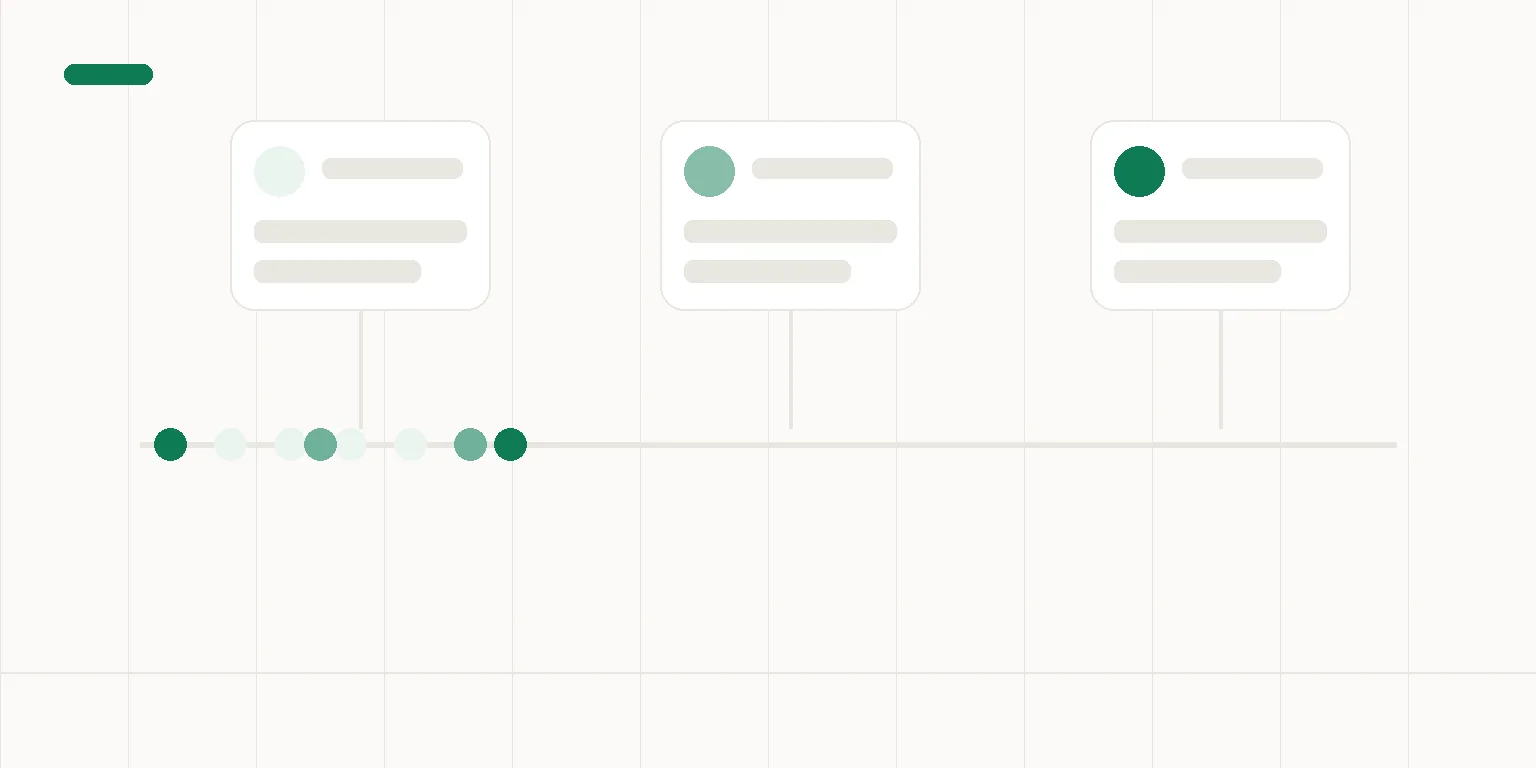 Abstract illustration: a timeline with three profile cards spaced at different intervals, industry-specific Google Business Profile update schedule